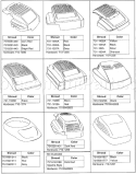 Page A Diagram and Parts List for 11A-589K401 2001 Yard Man Lawn Mower